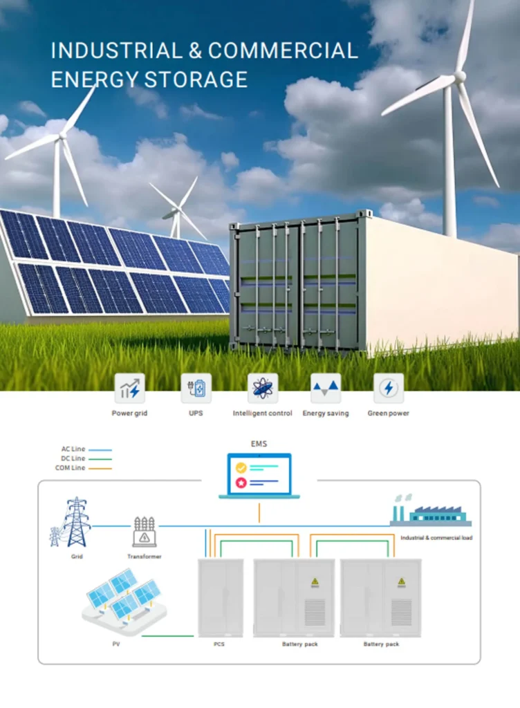 Commercial Energy Storage 1_11zon