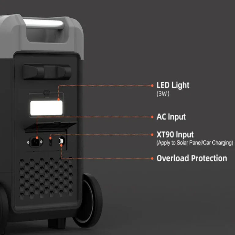Portable Power Station 3600W_ product