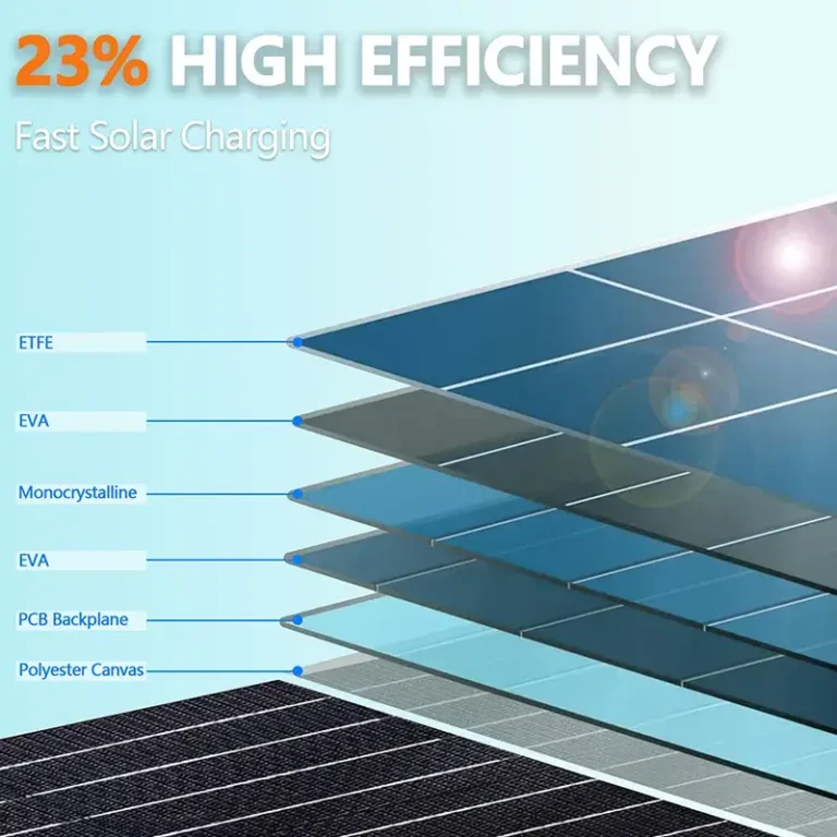 solar panel 2